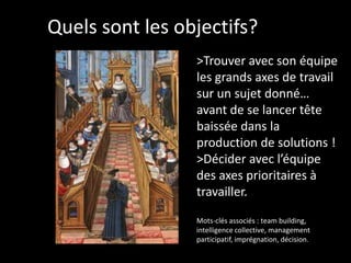 Quels sont les objectifs?
>Trouver avec son équipe
les grands axes de travail
sur un sujet donné…
avant de se lancer tête
baissée dans la
production de solutions !
>Décider avec l’équipe
des axes prioritaires à
travailler.
Mots-clés associés : team
building, intelligence collective, management
participatif, imprégnation, décision.

 