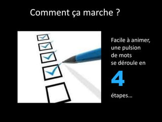 Comment ça marche ?
Facile à animer,
une pulsion
de mots
se déroule en

4

étapes…

 