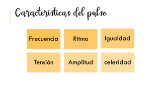 Frecuencia Ritmo Igualdad
Tensión Amplitud celeridad
 