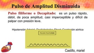 Pulso de Amplitud Disminuida
Pulso filiforme o Decapitado: es un pulso rápido,
débil, de poca amplitud, casi imperceptible y difícil de
palpar con presión leve.
Hipotensión Arterial- Deshidratados-Shock-Coartación aórtica
Castillo, mariel
 