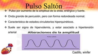 Pulso Saltón
 Pulso por aumento de la amplitud de la onda, enérgico y fuerte.
 Onda grande de percusión, pero con forma redondeada normal.
 Característica de estados circulatorios hiperquinéticos.
 Suele ser signo de hipervolemia, y estar asociado a hipertensión
arterial .
Castillo, winifer
 