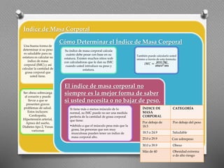 Índice de Masa Corporal
Una buena forma de
determinar si su peso
es saludable para su
estatura es calcular su
índice de masa
corporal (IMC) y así
calcular la cantidad de
grasa corporal que
usted tiene.
Ser obeso sobrecarga
al corazón y puede
llevar a que se
presenten graves
problemas de salud.
Estos incluyen:
Cardiopatía,
Hipertensión arterial,
Apnea del sueño,
Diabetes tipo 2, Venas
varicosas
Cómo Determinar el Índice de Masa Corporal
Su índice de masa corporal calcula
cuánto debe pesar con base en su
estatura. Existen muchos sitios web
con calculadoras que le dan su IMC
cuando usted introduce su peso y
estatura.
También puede calcularlo usted
mismo a través de esta formula:
𝐼𝑀𝐶 =
𝐩𝐞𝐬𝐨 (𝐤𝐠)
𝐚𝐥𝐭𝐮𝐫𝐚 𝟐 𝐦𝐭𝐬
El índice de masa corporal no
siempre es la mejor forma de saber
si usted necesita o no bajar de peso.
Si tiene más o menos músculo de lo
normal, su IMC puede no ser una medida
perfecta de la cantidad de grasa corporal
que tiene:
•debido a que el músculo pesa más que la
grasa, las personas que son muy
musculosas pueden tener un índice de
masa corporal alto.
ÍNDICE DE
MASA
CORPORAL
CATEGORÍA
Por debajo de
18.5
Por debajo del peso
18.5 a 24.9 Saludable
25.0 a 29.9 Con sobrepeso
30.0 a 39.9 Obeso
Más de 40 Obesidad extrema
o de alto riesgo
 