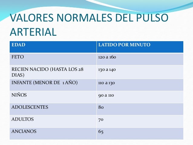 Pulso hipervinculos Pulso hipervinculos
