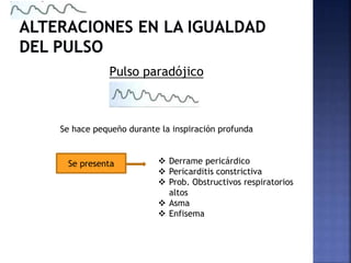 Pulso paradójico
Se hace pequeño durante la inspiración profunda
Se presenta  Derrame pericárdico
 Pericarditis constrictiva
 Prob. Obstructivos respiratorios
altos
 Asma
 Enfisema
 