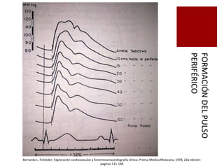 FORMACIÓNDELPULSO
PERIFÉRICO
Bernardo L. Fishleder; Exploración cardiovascular y fonomecanocardiografía clínica. Prensa Médica Mexicana, 1978, 2da edición:
paginas 121-148
 