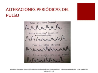 ALTERACIONES PERIÓDICAS DEL
PULSO
Bernardo L. Fishleder; Exploración cardiovascular y fonomecanocardiografía clínica. Prensa Médica Mexicana, 1978, 2da edición:
paginas 121-148
 
