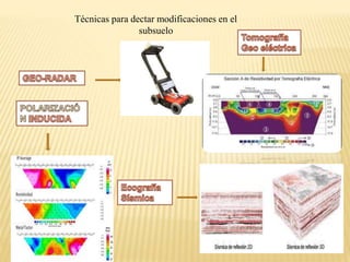 Pulso sísmico y su modificación en el subsuelo | PPTX