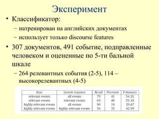 Эксперимент
• Классификатор:
  – натренирован на английских документах
  – использует только discourse features
• 307 документов, 491 событие, подправленные
  человеком и оцененные по 5-ти бальной
  шкале
  – 264 релевантных события (2-5), 114 –
    высокорелевантных (4-5)
 