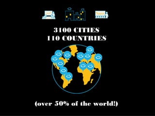 3100 CITIES
   110 COUNTRIES




(over 50% of the world!)
 