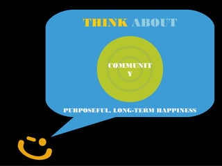 THINK ABOUT


          COMMUNIT
             Y




PURPOSEFUL, LONG-TERM HAPPINESS
 