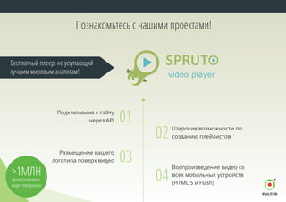 Познакомьтесь с нашими проектами!
02 Широкие возможности по
созданию плейлистов
01Подключение к сайту
через API
03Размещение вашего
логотипа поверх видео
04
Воспроизведение видео со
всех мобильных устройств
(HTML 5 и Flash)
Бесплатный плеер, не уступающий
лучшим мировым аналогам!
>1МЛНпроигрываемых
видео ежедневно
 