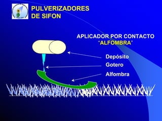 PULVERIZADORES
DE SIFON
APLICADOR POR CONTACTO
“ALFOMBRA”
ALFOMBRA
Depósito
Gotero
Alfombra

 