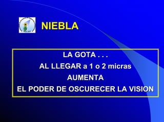 NIEBLA
LA GOTA . . .
AL LLEGAR a 1 o 2 micras
AUMENTA
EL PODER DE OSCURECER LA VISION

 