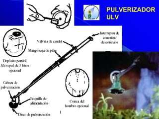 PULVERIZADOR
ULV

 