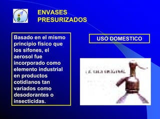 ENVASES
PRESURIZADOS
Basado en el mismo
principio físico que
los sifones, el
aerosol fue
incorporado como
elemento industrial
en productos
cotidianos tan
variados como
desodorantes o
insecticidas.

USO DOMESTICO

 