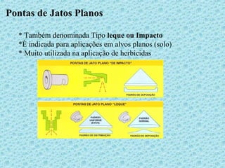 Pontas de Jatos Planos 
* Também denominada Tipo leque ou Impacto 
*È indicada para aplicações em alvos planos (solo) 
* Muito utilizada na aplicação de herbicidas 
 