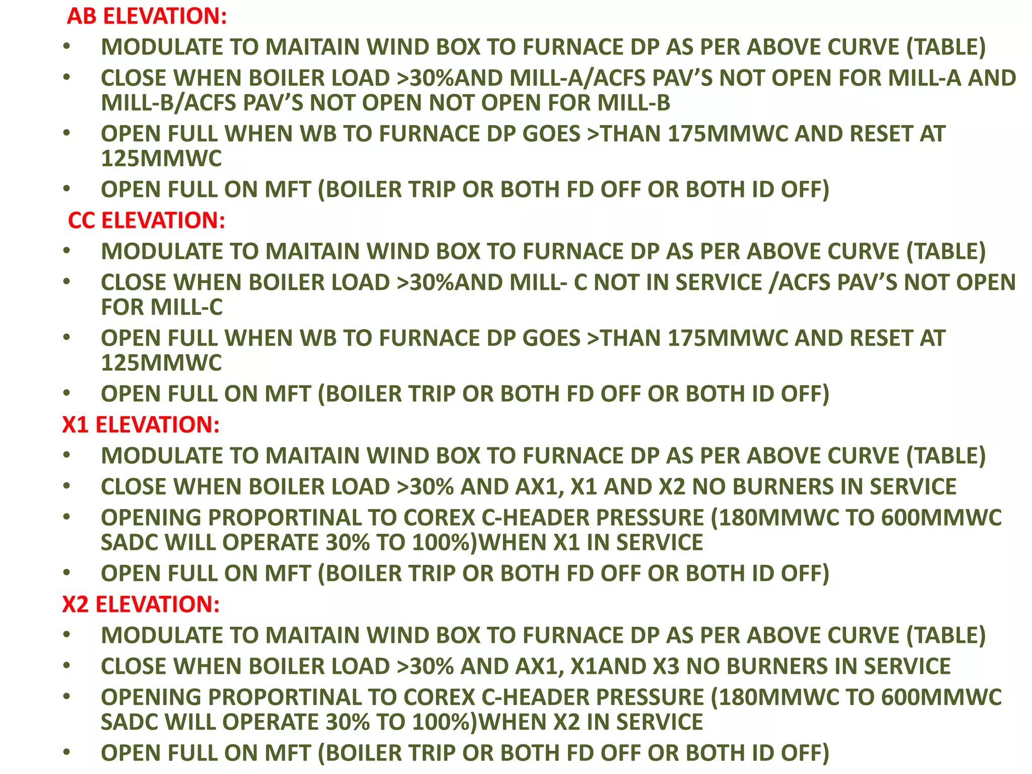 Pulverized coal fired boiler startup procedure PPT