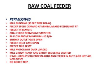 RAW COAL FEEDER
• PERMISSIVES
• MILL RUNNING (30 SEC TIME DELAY)
• FEEDER SPEED DEMAND AT MINIMUM AND FEEDER NOT RT
• FEEDER IN REMOTE
• COAL FIRING PERMISSIVE SATISFIED
• PA FLOW ABOVE MINIMUM >10 T/Hr
• BUNKER OUTLET GATE OPEN
• FEEDER INLET GATE OPEN
• FEEDER TRIP RESET
• MILL MOTOR NOT OVER LOADED
• MILL GROUP READY AND GROUP SEQUENCE STARTED
• IF MILL GROUP SEQUENCE IN AUTO AND FEEDER IN AUTO AND HOT AIR
GATE OPEN
• NO BOILER TRIP
 