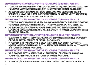ELEVATION B VOTES WHEN ANY OF THE FOLLOWING CONDITION PERSISTS
• FEEDER B NOT PROVEN FOR > 2 SEC OR SIGNAL BADQULITY. AND BC ELEVATION
(¾ NOZZLE VALVE NOT OPEN) OIL NOT IN SERVICE OR SIGNAL BADQULITY
• AB ELEVATION 2/4 SCANNER SHOWS NO FLAME AND ELEVATION BC 2/4
SCANNER SHOWS NO FLAME AND BC ELEVATION (¾ NOZZLE VALVE NOT OPEN)
OIL NOT IN SERVICE OR SIGNAL BADQUALITY
ELEVATION A VOTES WHEN ANY OF THE FOLLOWING CONDITION PERSISTS
• FEEDER A NOT PROVEN FOR >2 SEC OR SIGNAL BADQULITY. AND AX1 ELEVATION
(¾ NOZZLE VALVE NOT OPEN) OIL NOT IN SERVICE AND AX1 HFO SELECTED.
• AB ELEVATION 2/4 SCANNER SHOWS NO FLAME AND ELEVATION AX1 2/4
SCANNERS SENSE NO FLAME AND AX1 ELEVATION (¾ NOZZLE VALVE NOT OPEN)
OIL NOT IN SERVICE.
ELEVATION X1 VOTES WHEN ANY OF THE FOLLOWING CONDITION PERSISTS
• ELEVATION X1 NOT IN SERVICE 2/4 AND AX1 ELEVATION (¾ NOZZLE VALVE NOT
OPEN) OIL NOT IN SERVICE OR SIGNAL BADQUALITY.
• ELEVATION AX1 2/4 SCANNER SHOWS NO FLAME AND AX1 ELEVATION (¾
NOZZLE VALVE NOT OPEN) OIL NOT IN SERVICE OR SIGNAL BADQUALITY AND X1
2/4 SCANNER SHOWS NO FLAME.
ELEVATION X2 VOTE WHEN ANY OF THE FOLLOWING CONDITION PERSISTS
• X2 ELEVATION NOT IN SERVICE OR X1 ELEVATION 2/4 SCANNER SHOWS NO
FLAME AND ELEVATION X3 2/4 SCANNER SHOWS NO FLAME.
ELEVATION X3 VOTE WHEN ANY OF THE FOLLOWING CONDITION PERSISTS
• WHEN X3 2/4 SCANNER SHOWS NO FLAME OR X3 ELEVATION NOT IN SERVICE.
•
 