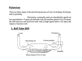 Pulveriser
1. Ball Tube Mill
 