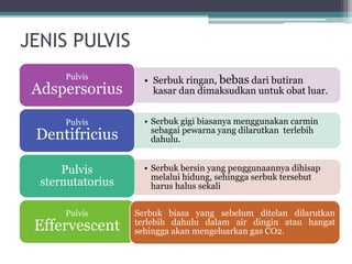 JENIS PULVIS 
• Serbuk ringan, bebas dari butiran 
kasar dan dimaksudkan untuk obat luar. 
Pulvis 
Adspersorius 
• Serbuk gigi biasanya menggunakan carmin 
sebagai pewarna yang dilarutkan terlebih 
dahulu. 
Pulvis 
Dentifricius 
Pulvis 
sternutatorius 
• Serbuk bersin yang penggunaannya dihisap 
melalui hidung, sehingga serbuk tersebut 
harus halus sekali 
Pulvis 
Effervescent 
Serbuk biasa yang sebelum ditelan dilarutkan 
terlebih dahulu dalam air dingin atau hangat 
sehingga akan mengeluarkan gas CO2. 
 