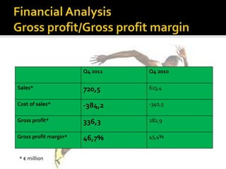 Q4 2011   Q4 2010

Sales*                 720,5     623,4

Cost of sales*         -384,2    -340,5

Gross profit*          336,3     282,9

Gross profit margin*   46,7%     45,4%


* € million
 