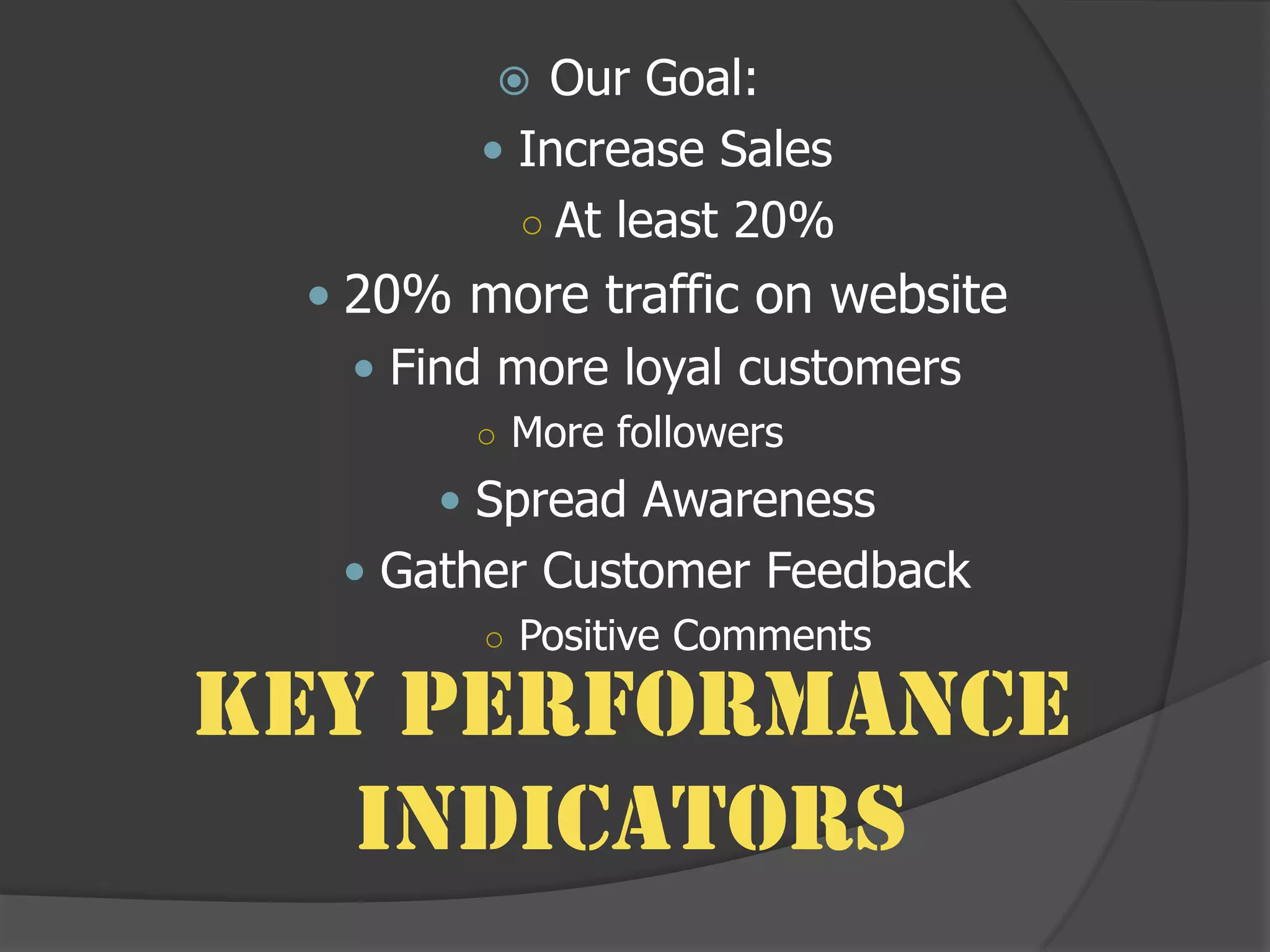   Our Goal:
         Increase Sales
          ○ At least 20%
  20% more traffic on website
   Find more loyal customers
        ○ More followers
       Spread Awareness
   Gather Customer Feedback
        ○ Positive Comments

Key Performance
   Indicators
 