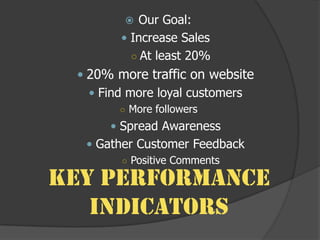 puma website traffic