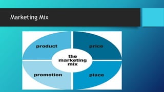 Marketing Mix
 