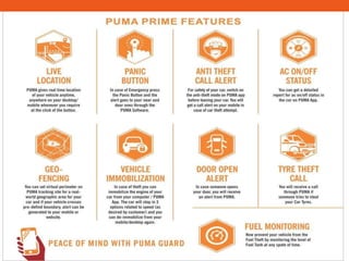 Puma Guard GPS Vehicle Tracking System Chandigarh India With Car Anti ...
