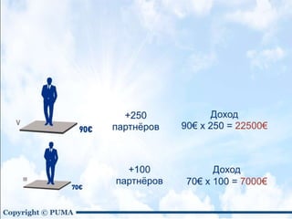 Puma new2 — копия