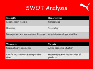 SWOT Analysis 
Strengths Opportunities 
Experience in R and D Fitness hype 
Branding Technology 
Management and International Strategy Acquisitions and sponsorships 
Weakness Threats 
Missing Sports Segments Actual economic situation 
Low financial resources compared to 
rivals 
High competition and imitation of 
products 
 
