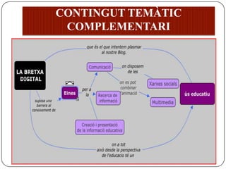 INTRODUCCIÓConcepte bretxa digital