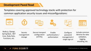 © 2019 Puma Security, LLC | All Rights Reserved
Templates covering approved technology stacks with protection for
common application security issues and misconfigurations:
Include common
libraries for data
validaHon,
logging,
encoding, etc.
Node.js, Django,
Spring Boot, .NET
Core, Ruby Rails,
Functions, etc.
Secrets
management
storage
Secure transport
configuration
(HTTPS)
Enable
authentication /
authorization
Configure
password
management /
single sign on
Development Paved Road
 