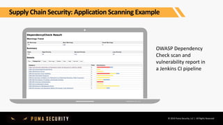 © 2019 Puma Security, LLC | All Rights Reserved
OWASP Dependency
Check scan and
vulnerability report in
a Jenkins CI pipeline
Supply Chain Security: Application Scanning Example
 