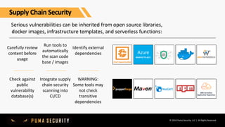 © 2019 Puma Security, LLC | All Rights Reserved
Serious vulnerabilities can be inherited from open source libraries,
docke...