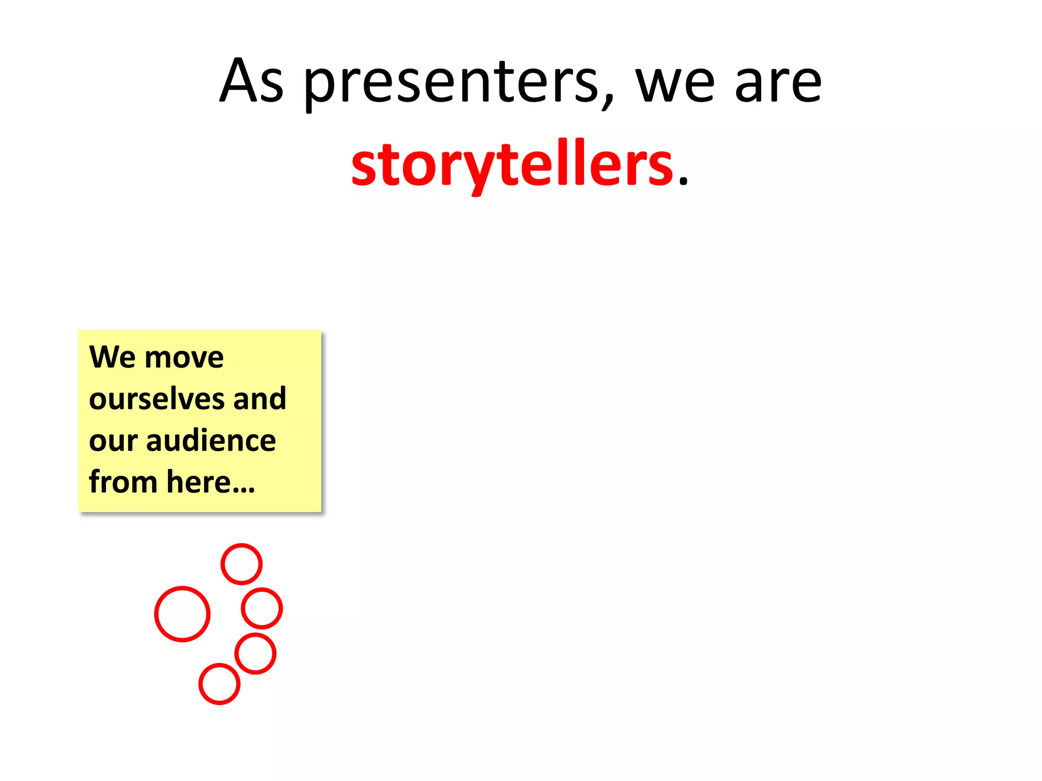 As presenters, we are
storytellers.
We move
ourselves and
our audience
from here…
 