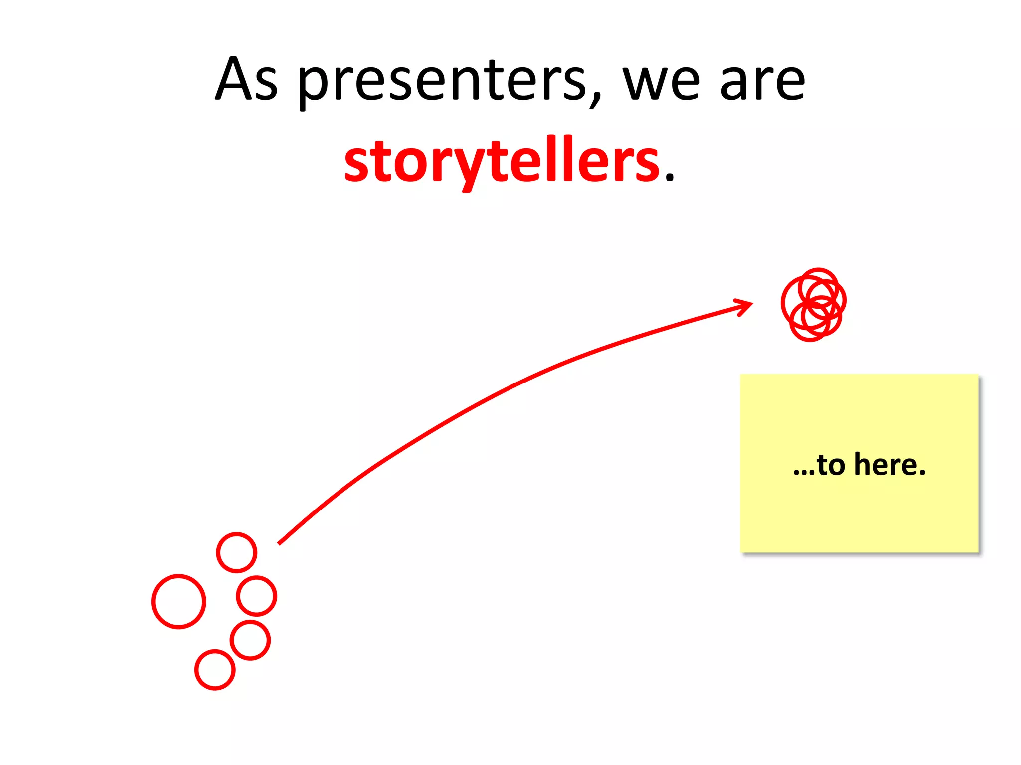 As presenters, we are
storytellers.
…to here.
 