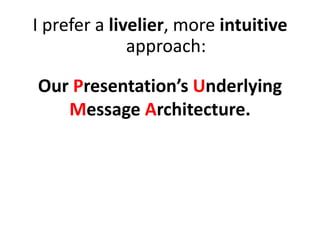 I prefer a livelier, more intuitive
approach:
Our Presentation’s Underlying
Message Architecture.
 