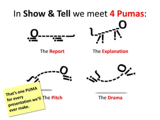 In Show & Tell we meet 4 Pumas:
The Report The Explanation
The Pitch The Drama
 