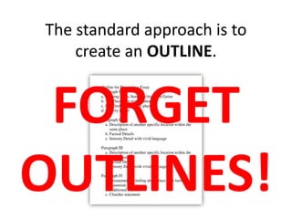The standard approach is to
create an OUTLINE.
FORGET
OUTLINES!
 
