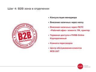 Шаг 4: B2B зона в отделении
•	 Консультация менеджера
•	 Внесение наличных через кассу
•	 Внесение наличных через ПКТС
	 «Рабочий офис» клиента: ПК, принтер
•	 Терминал доступа к ПУМБ Online
	 Корпоративный
•	 Комната переговоров
•	 Центр обслуживания клиентов
	 МСБ 24/7
 