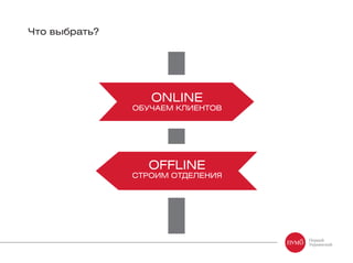 Что выбрать?
OFFLINE
СТРОИМ ОТДЕЛЕНИЯ
ONLINE
ОБУЧАЕМ КЛИЕНТОВ
 