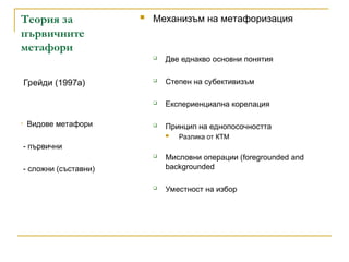 Теория за
първичните
метафори
 Механизъм на метафоризация
 Две еднакво основни понятия
 Степен на субективизъм
 Експериенциална корелация
 Принцип на еднопосочността
 Разлика от КТМ
 Мисловни операции (foregrounded and
backgrounded
 Уместност на избор
Грейди (1997а)
• Видове метафори
- първични
- сложни (съставни)
 