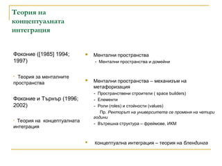 Теория на
концептуалната
интеграция
 Ментални пространства
- Ментални пространства и домейни
 Ментални пространства – механизъм на
метафоризация
- Пространствени строители ( space builders)
- Елементи
- Роли (roles) и стойности (values)
Пр. Ректорът на университета се променя на четири
години
- Вътрешна структура – фреймове, ИКМ
 Концептуална интеграция – теория на блендинга
Фоконие ([1985] 1994;
1997)
• Теория за менталните
пространства
Фоконие и Търнър (1996;
2002)
• Теория на концептуалната
интеграция
 