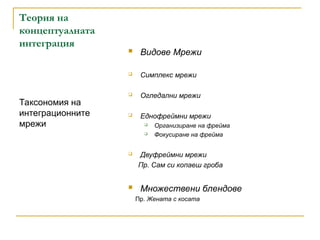 Теория на
концептуалната
интеграция
 Видове Мрежи
 Симплекс мрежи
 Огледални мрежи
 Еднофреймни мрежи
 Организиране на фрейма
 Фокусиране на фрейма
 Двуфреймни мрежи
Пр. Сам си копаеш гроба
 Множествени блендове
Пр. Жената с косата
Таксономия на
интеграционните
мрежи
 