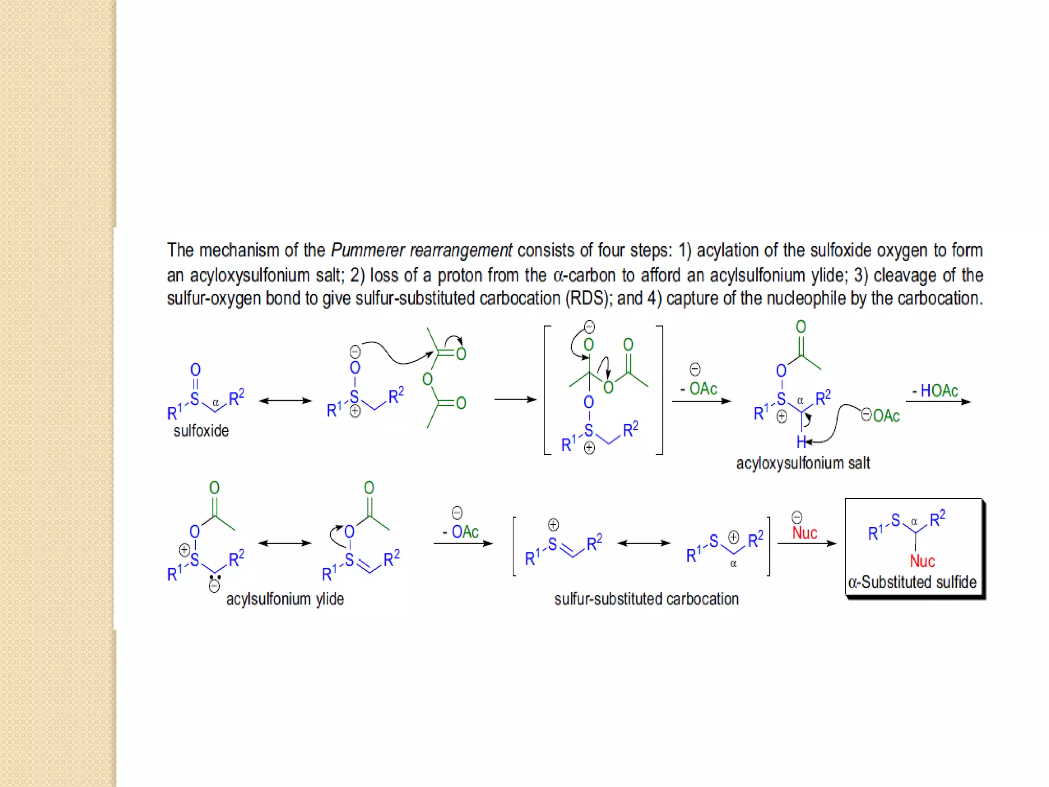 Pummer reaction | PPTX