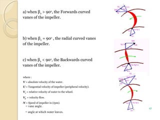 a) when β2 > 90o
, the Forwards curved
vanes of the impeller.
b) when β2 = 90o
, the radial curved vanes
of the impeller.
c) when β2 < 90o
, the Backwards curved
vanes of the impeller.
where :
V = absolute velocity of the water.
U = Tangential velocity of impeller (peripheral velocity).
Vr
= relative velocity of water to the wheel.
Vf
= velocity flow.
N = Speed of impeller in (rpm).
= vane angle.
= angle at which water leaves.
13
 