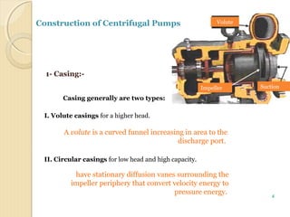 Circular Casing Pump | PPT