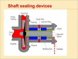 Shaft sealing devices
 